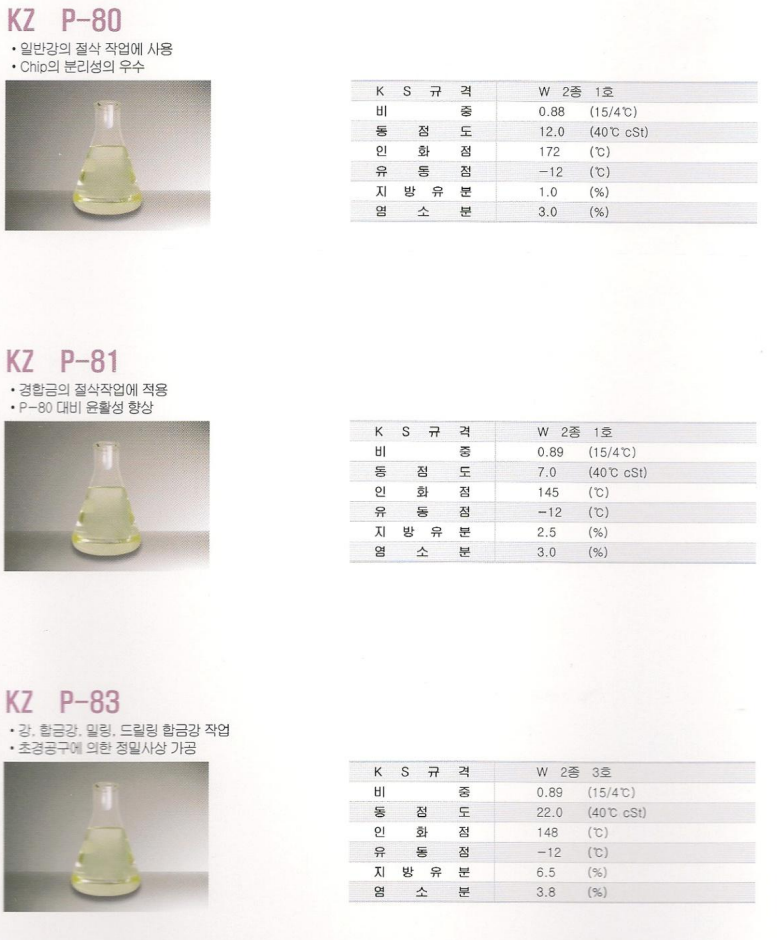 염화계 절삭유 – 라인업 (1)