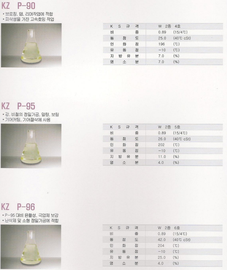 염화계 절삭유 – 라인업 (2)