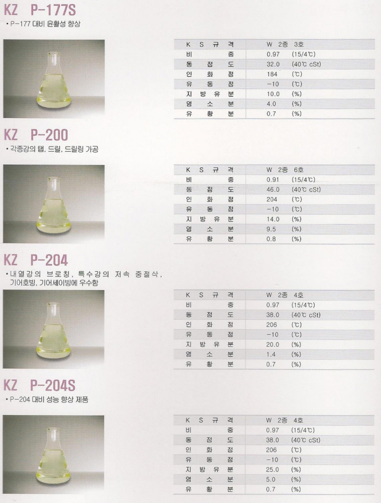 유화 염화계 불활성형 라인업 2