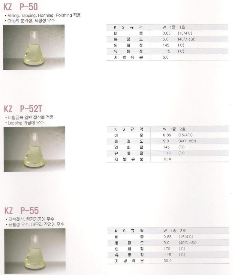 유성계 Straight Oil – KZ-P Series (라인업 1)