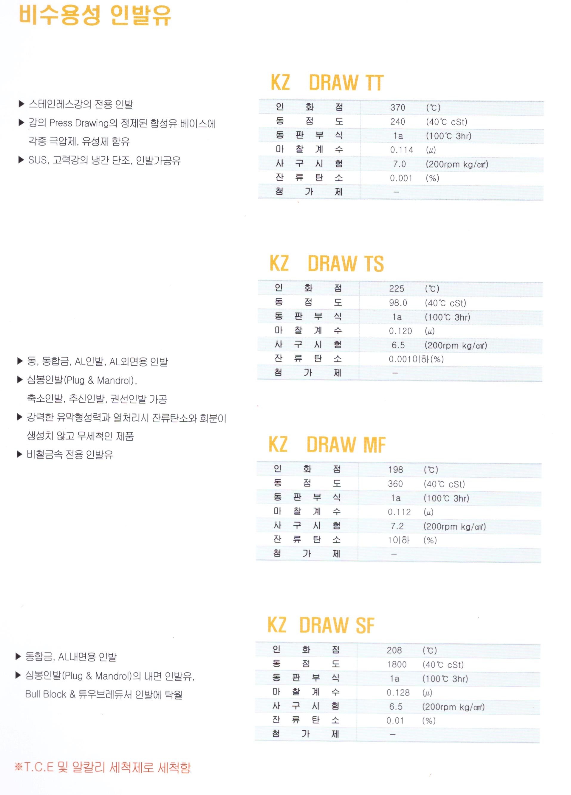 비수용성 인발유 1