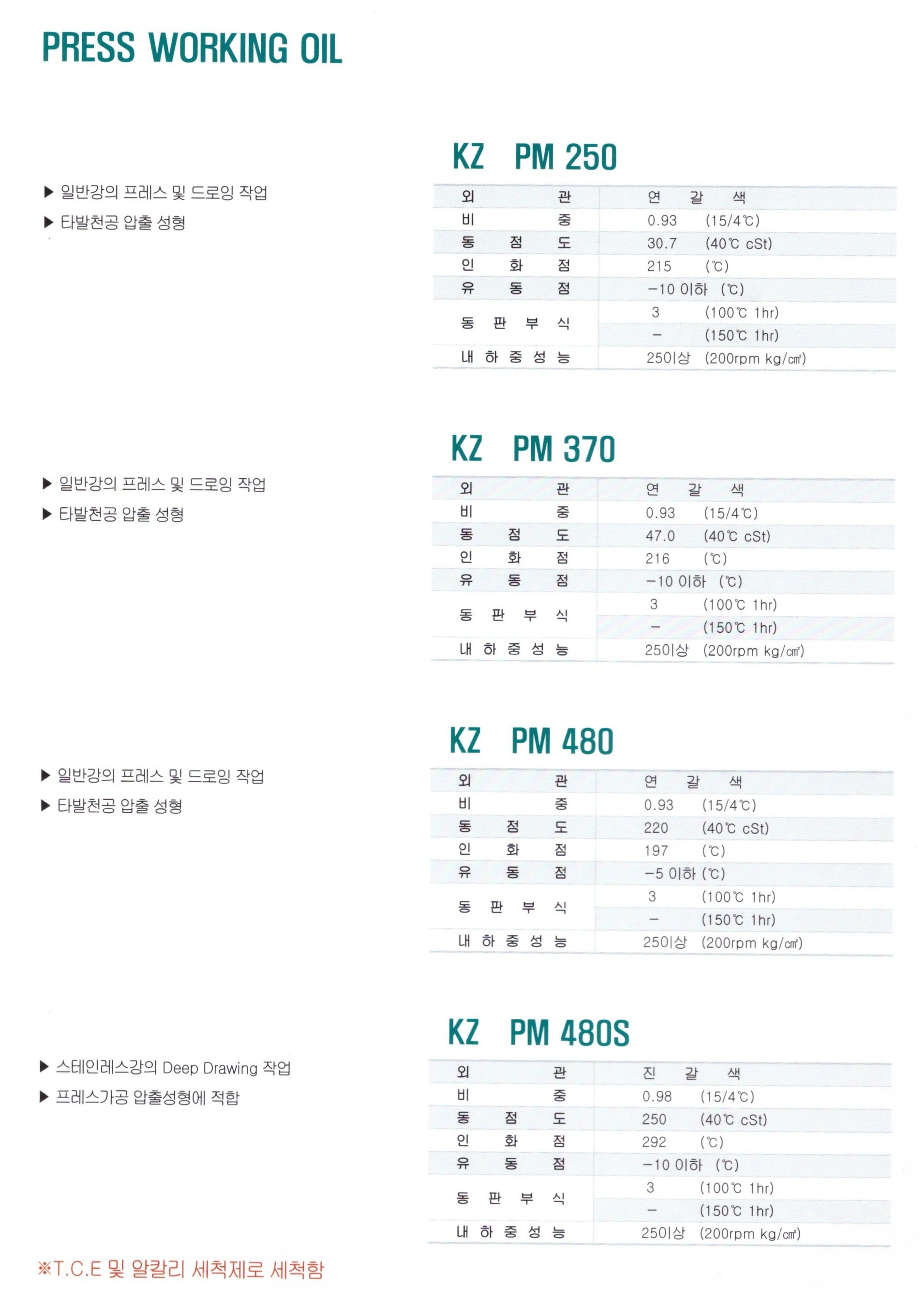 프레스가공유 1