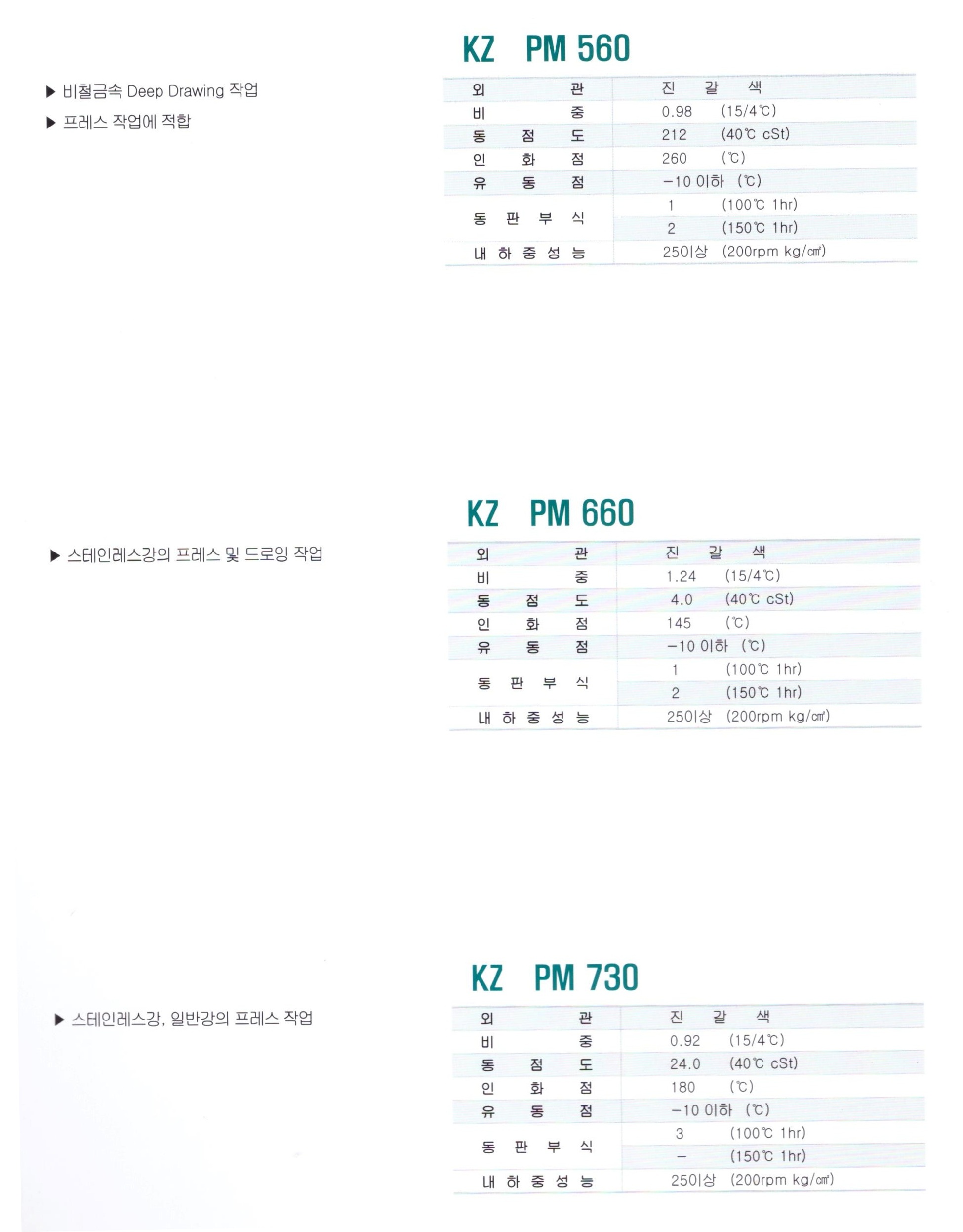 프레스가공유 1