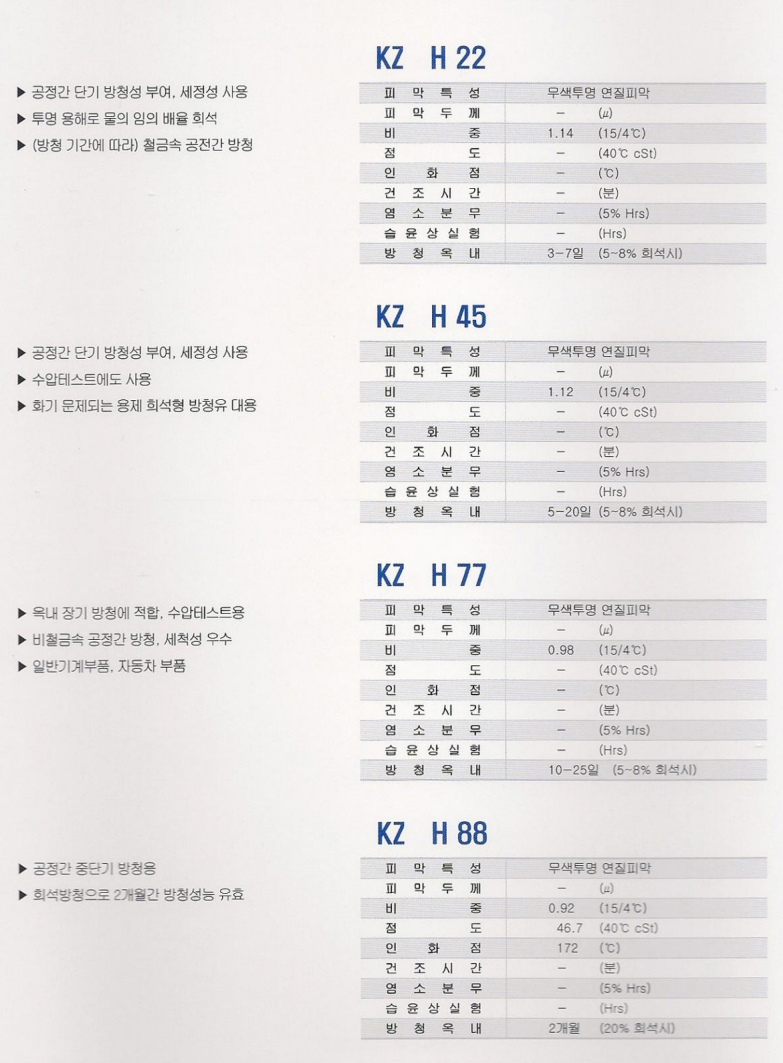 수용성 방청유 라인업 (1)