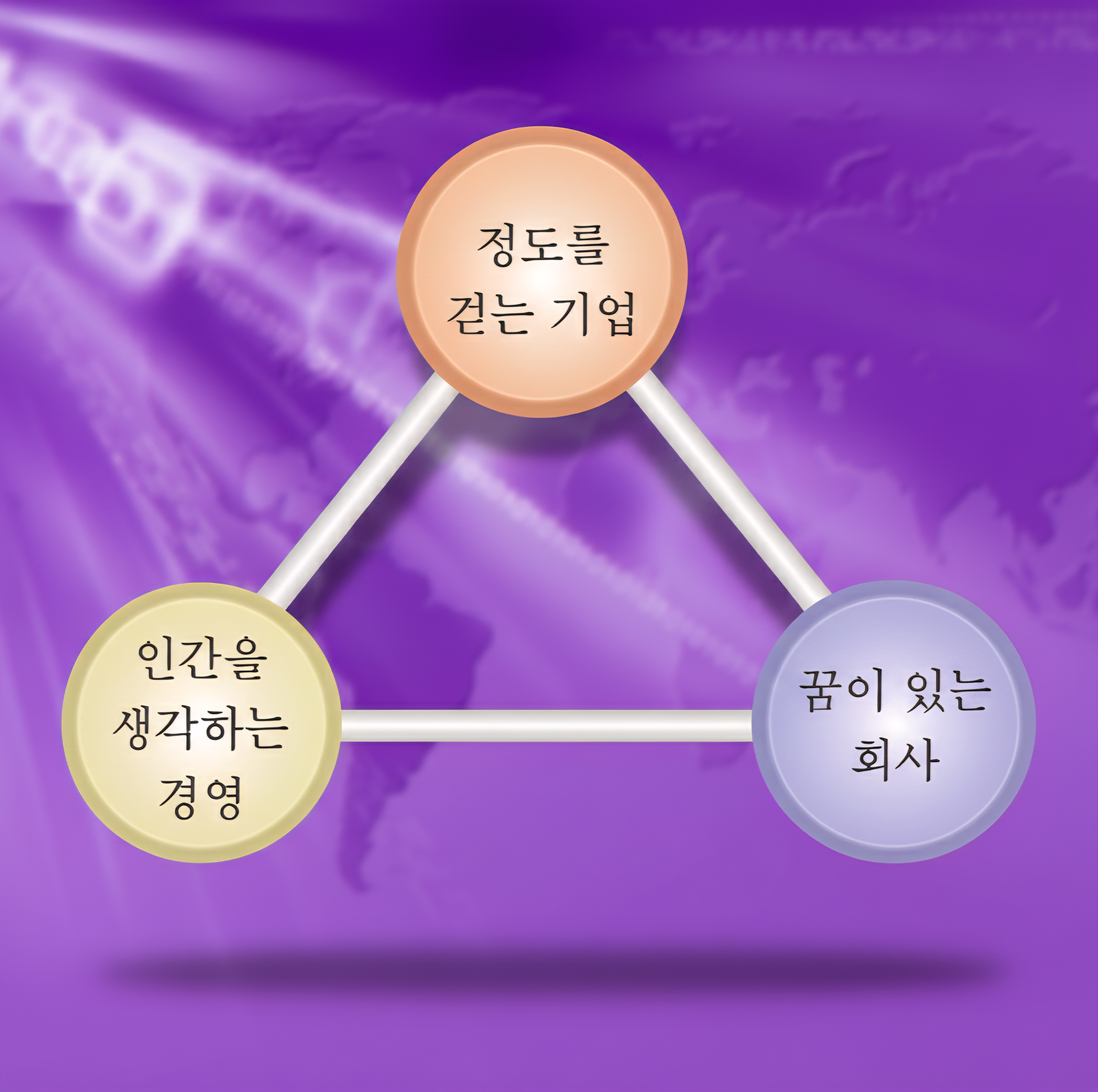 CEO 메시지 스캔